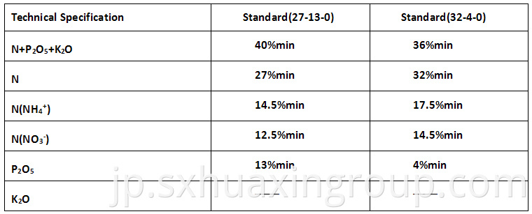 Npk Fertilizer 27-13-0